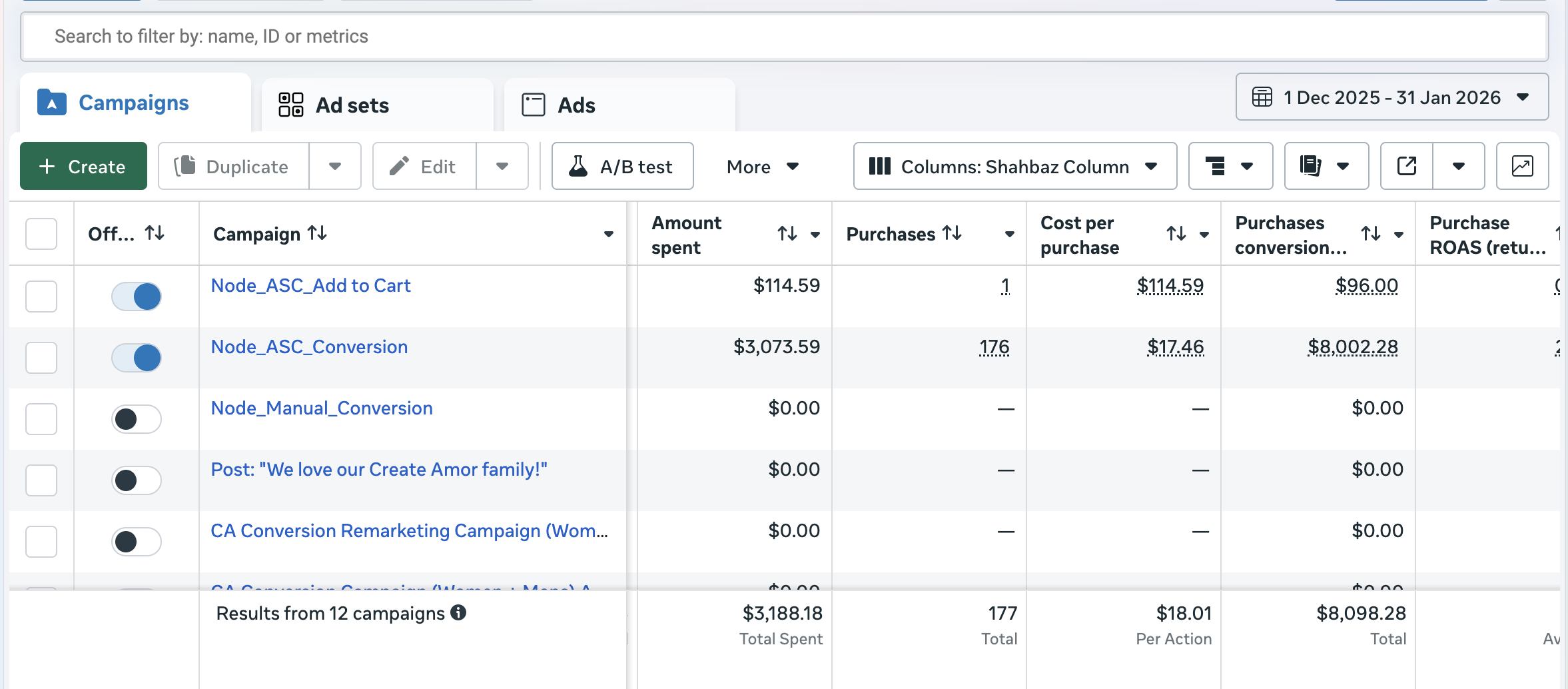 Create Amor – $3,188 · 177 Purchases